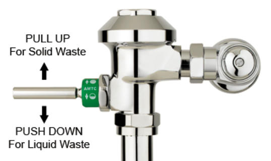 MF-700-DFT16 1.6/1.1gpf DUALFLUSH Manual Flush Handle