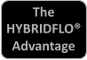 The HYBRIDFLO® Advantage